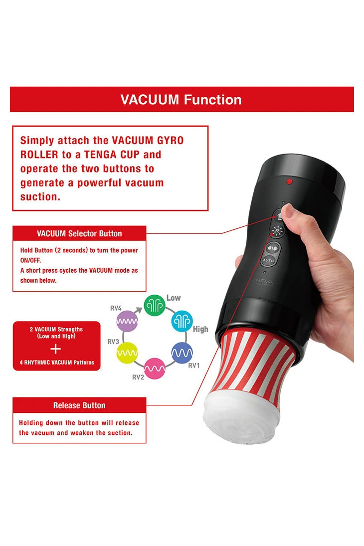 Автоматический мастурбатор Tenga Vacuum Gyro Roller 3s