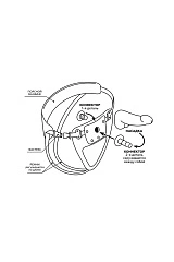 Коннектор для страпона Vac-u-lock