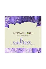 Сужающая сыворотка Intimate